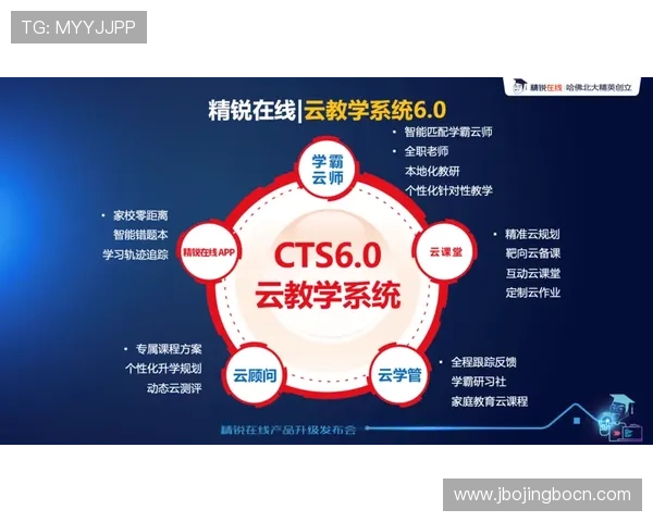 开云体育登入:安全稳定的登录方式保障您的账户信息